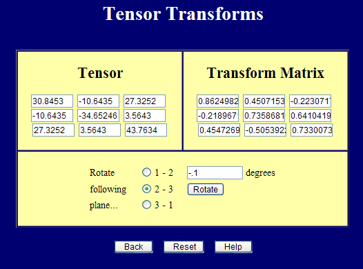 Eigenvalues